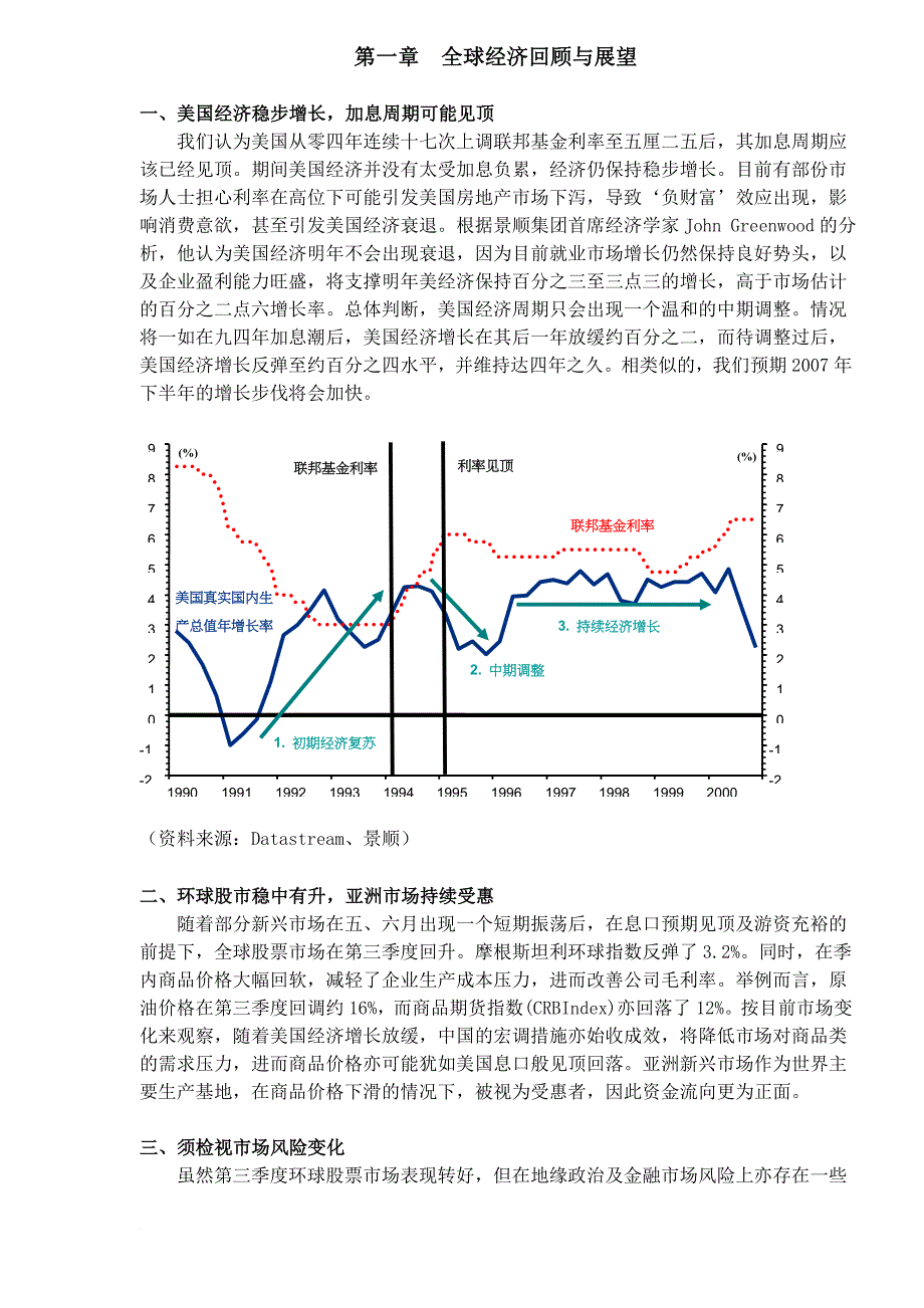 某某房地产季度投资策略报告.doc_第3页