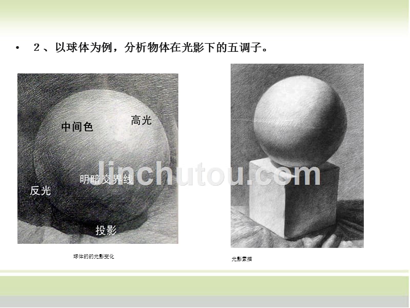 设计素描 教学课件 ppt 作者 何峰 等 第六章 立体形态造型表达_第4页