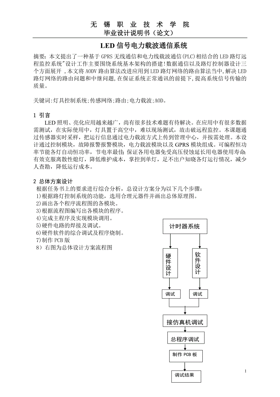 led信号电力载波通信系统.doc_第1页