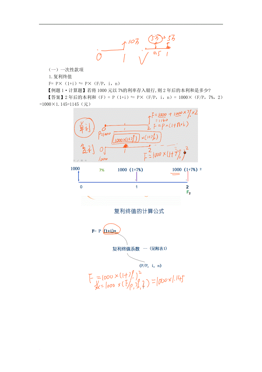 财务估价的基础概念.doc_第2页