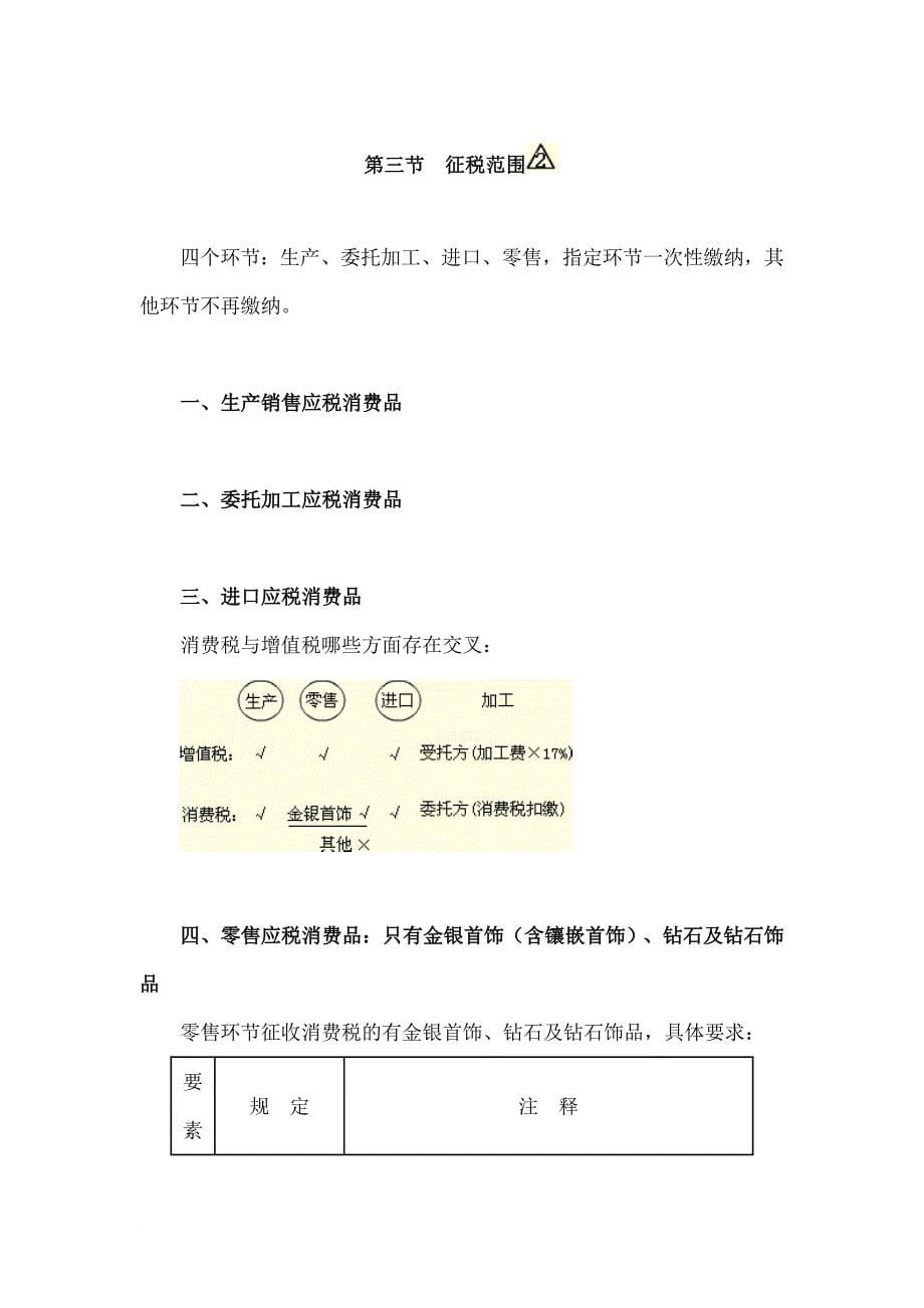 某年注册会计师考试《税法》之基础班讲义.doc_第5页