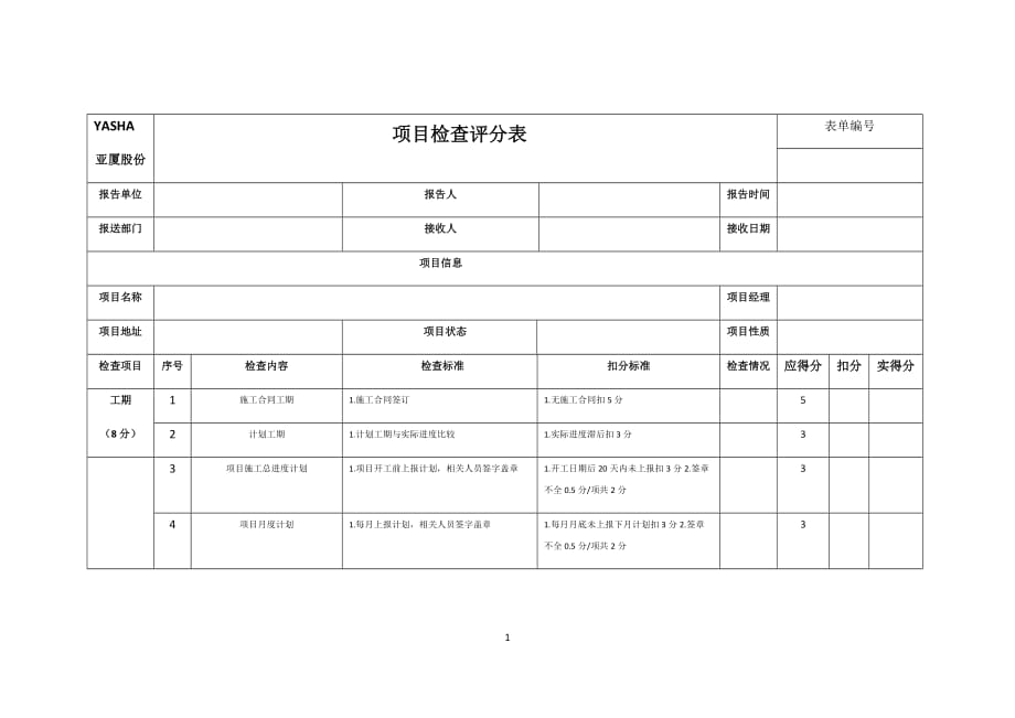 装饰装修工程项目检查评分表_第1页