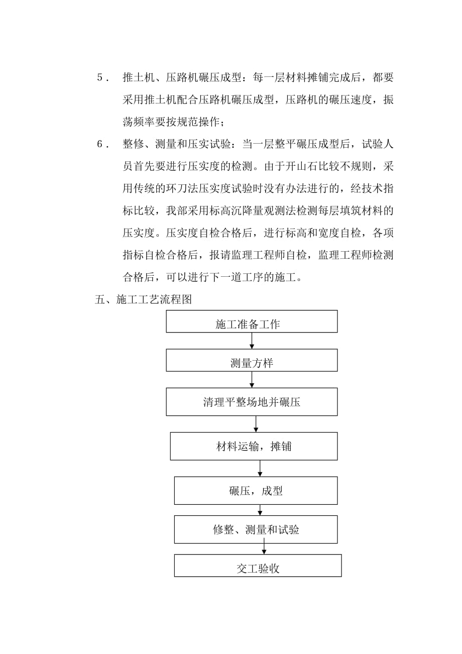 路基开山石换填工程开工报告_第4页