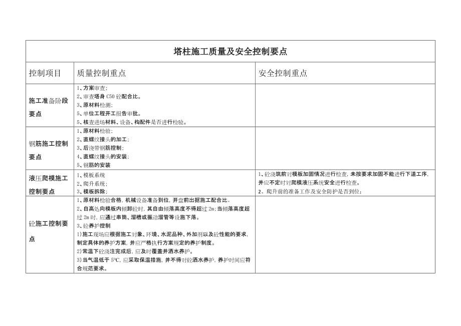 塔柱施工质量及安全控制要点_第1页