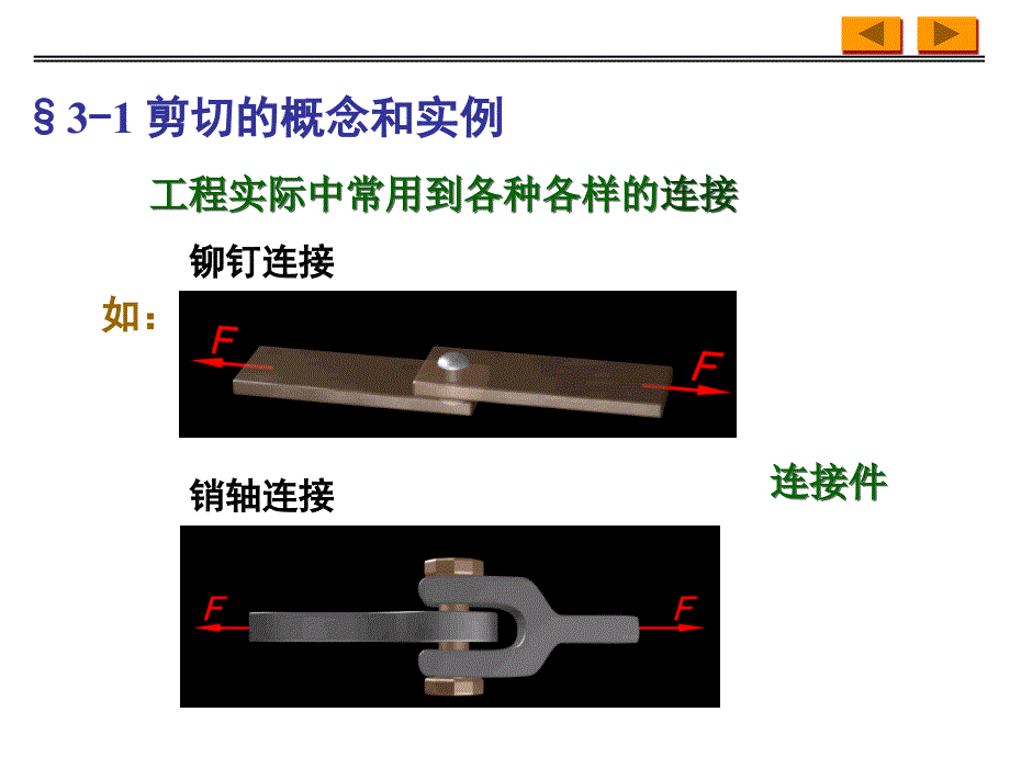 材力课件+习题答案第三章剪切_第2页