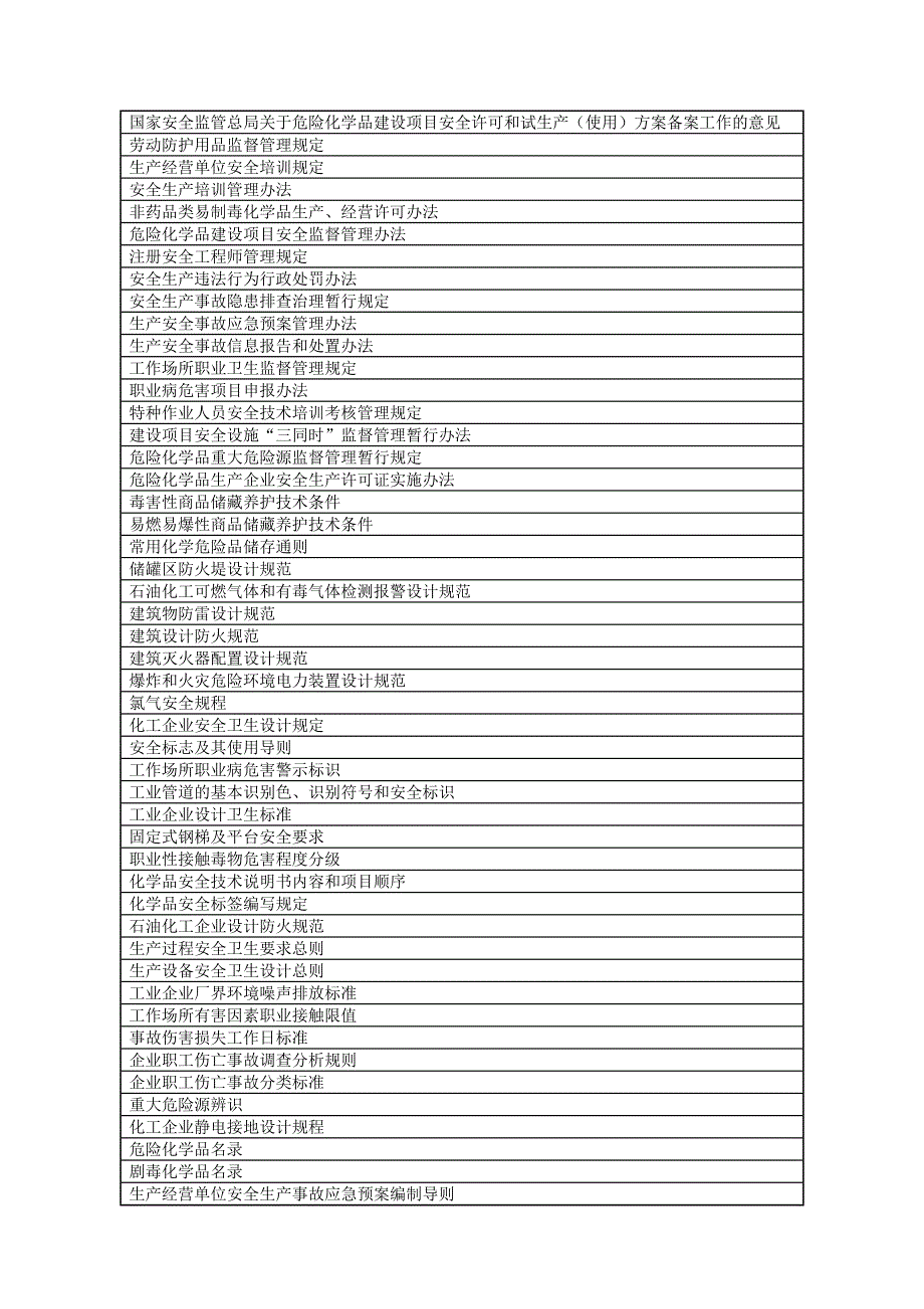 法律法规符合性评价报告资料_第2页