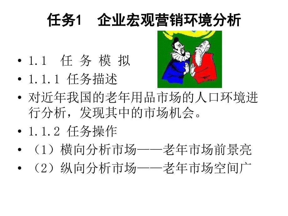 市场营销策划实务 教学课件 ppt 作者 闫春荣 魏明 课件项目2 企业营销环境分析_第5页