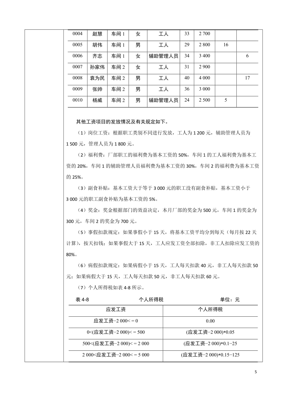 Excel在财务中的应用 工业和信息化高职高专十二五 规划教材立项项目 教案 作者 黄新荣 04_第4页