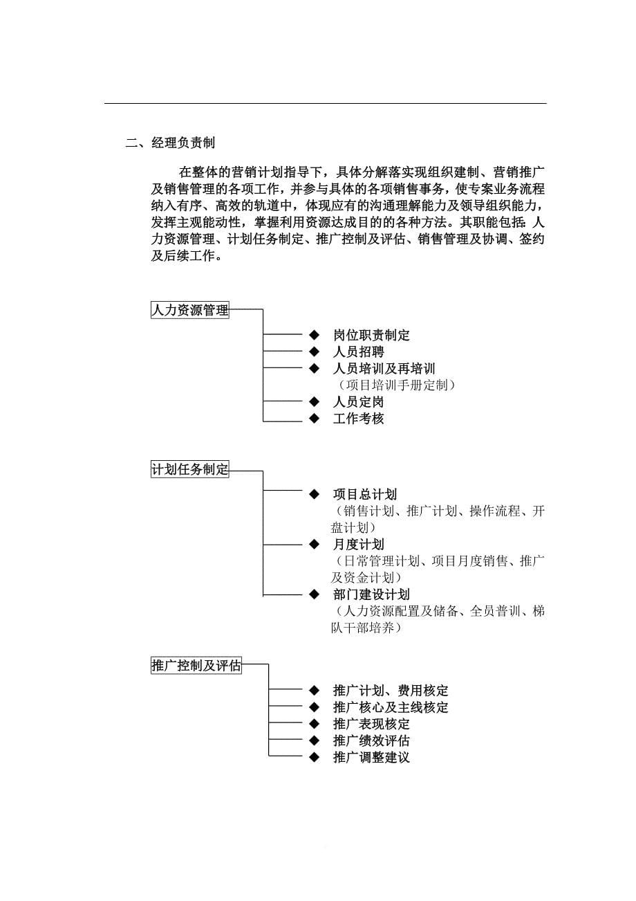 房地产销售培训手册范本.doc_第5页