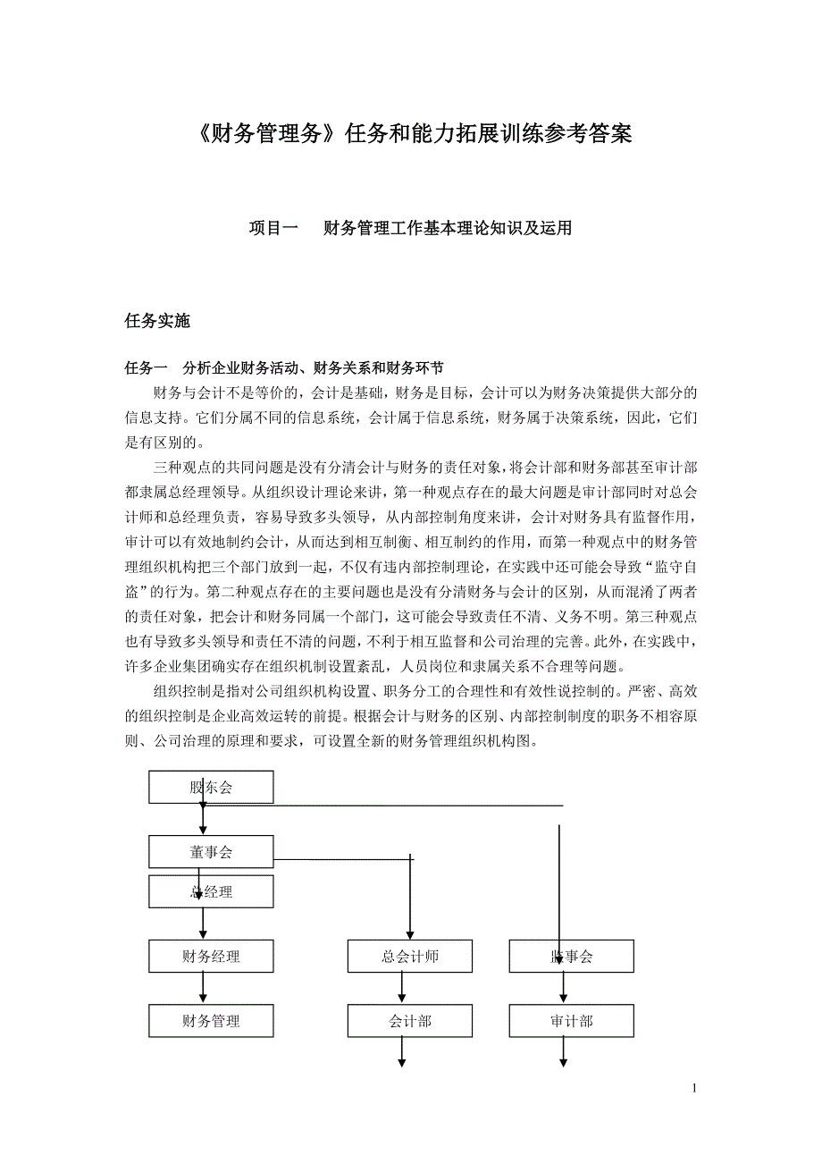 财务管理实务 工业和信息化高职高专十二五 规划教材立项项目 习题答案 作者 黄佑军 25056财务管理教材任务和能力拓展训练参考答案_第1页