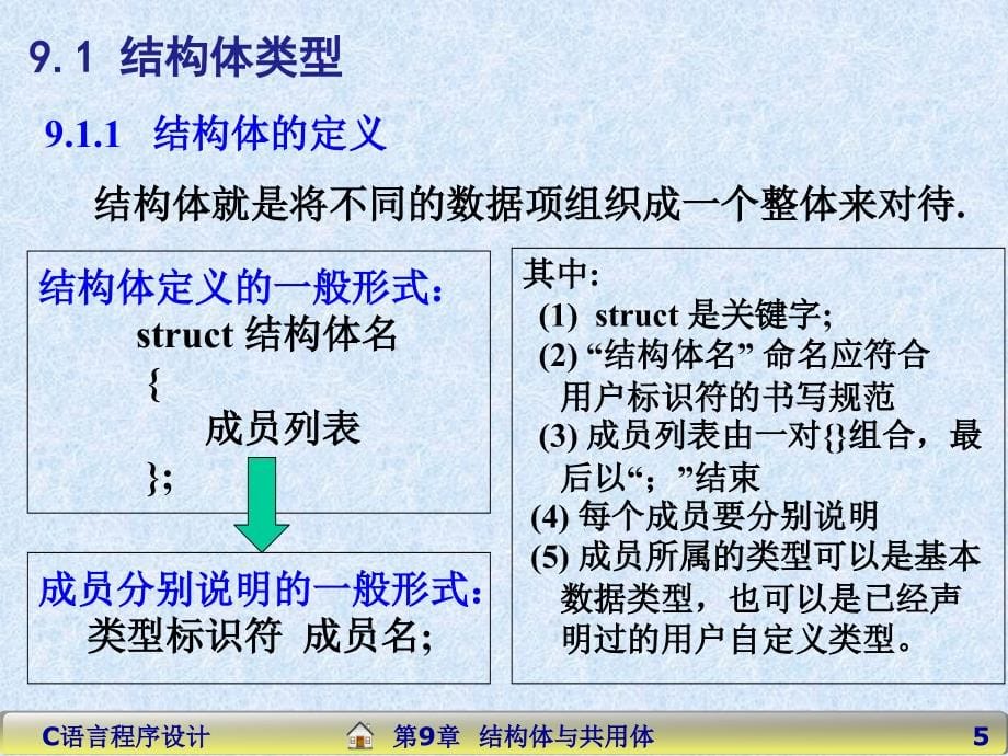 C语言习题集与实验指导 教学课件 ppt 作者 伍鹏、杜红、王圆妹、邓绍金第9章  结构体与共用体_第5页