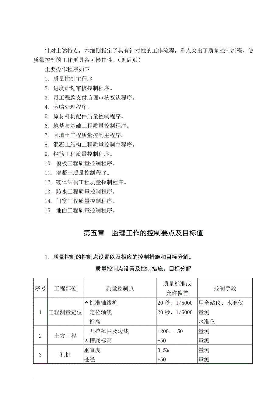 吉林某项目工程监理实施细则.doc_第3页