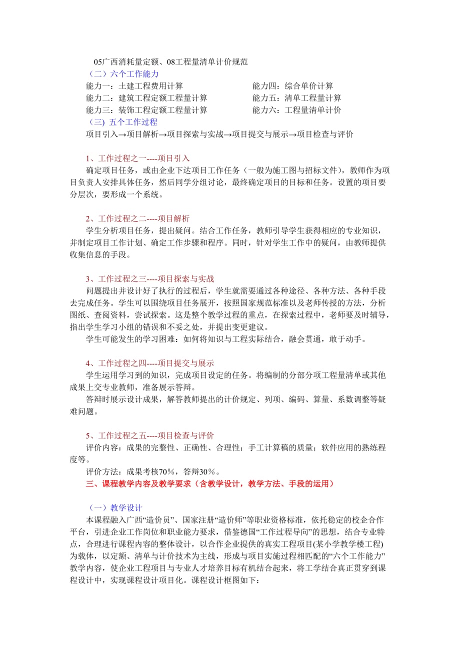 建筑工程计价课程教学大纲.doc_第2页