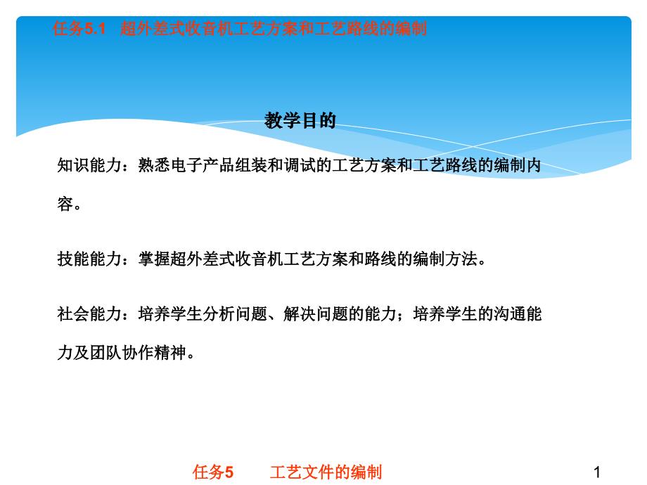 电子产品装配与测试教学作者李伟等任务5工艺文件的编制课件_第1页