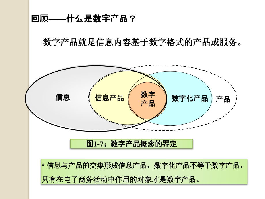 电子商务经济学谢康肖静华李礼电子商务经济学第三章节供给_第4页