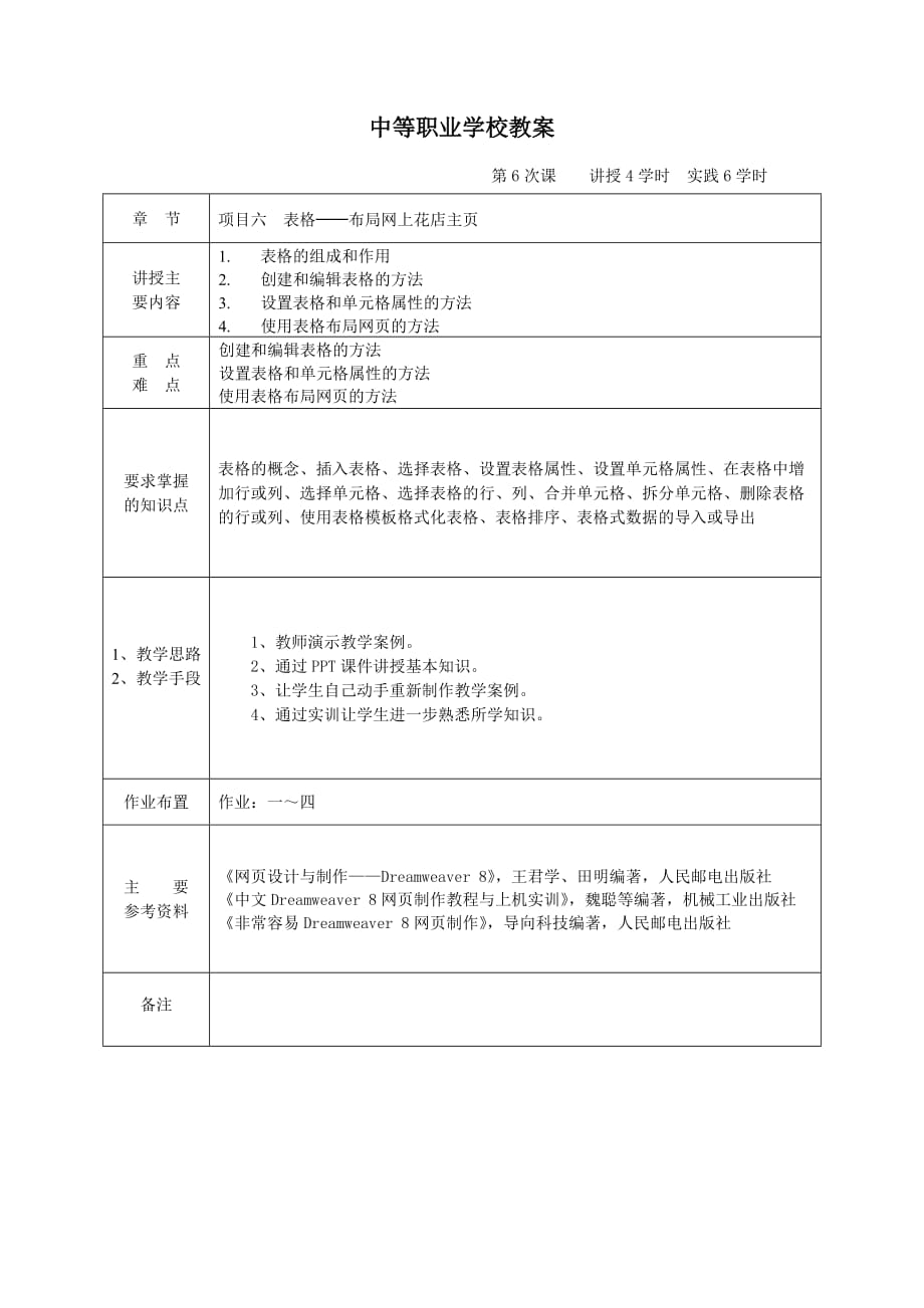 Dreamweaver 8中文版网页制作基础 第2版 教案 作者 王君学 郭亮 项目六 表格-布局网上花店主页-电子教案_第2页