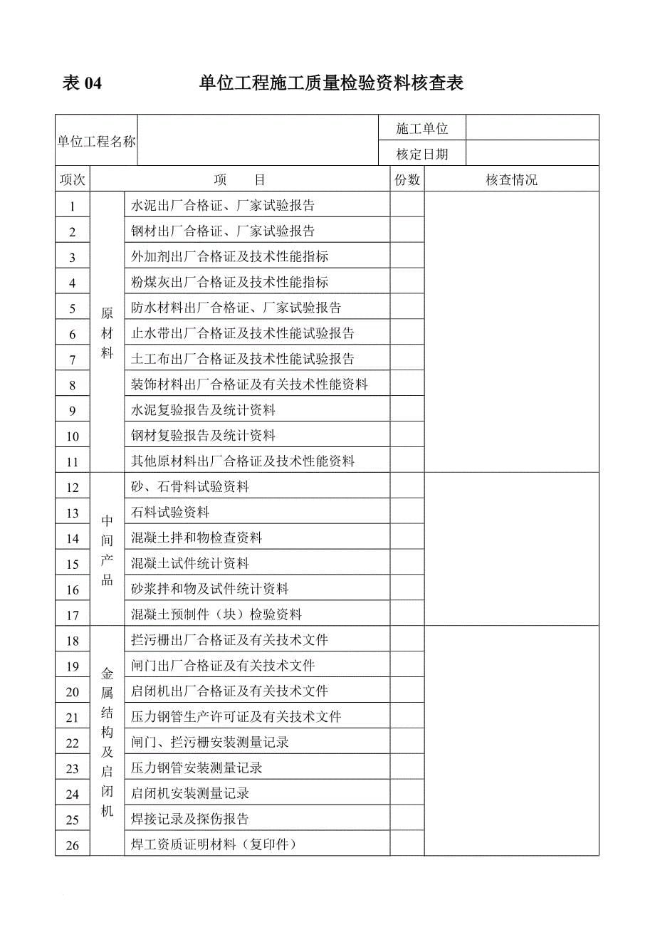 建筑工程质量评定表.doc_第5页