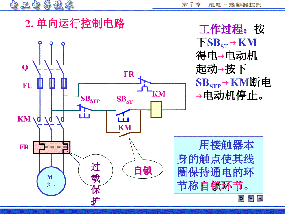 电工与电子技术ch72课件_第4页