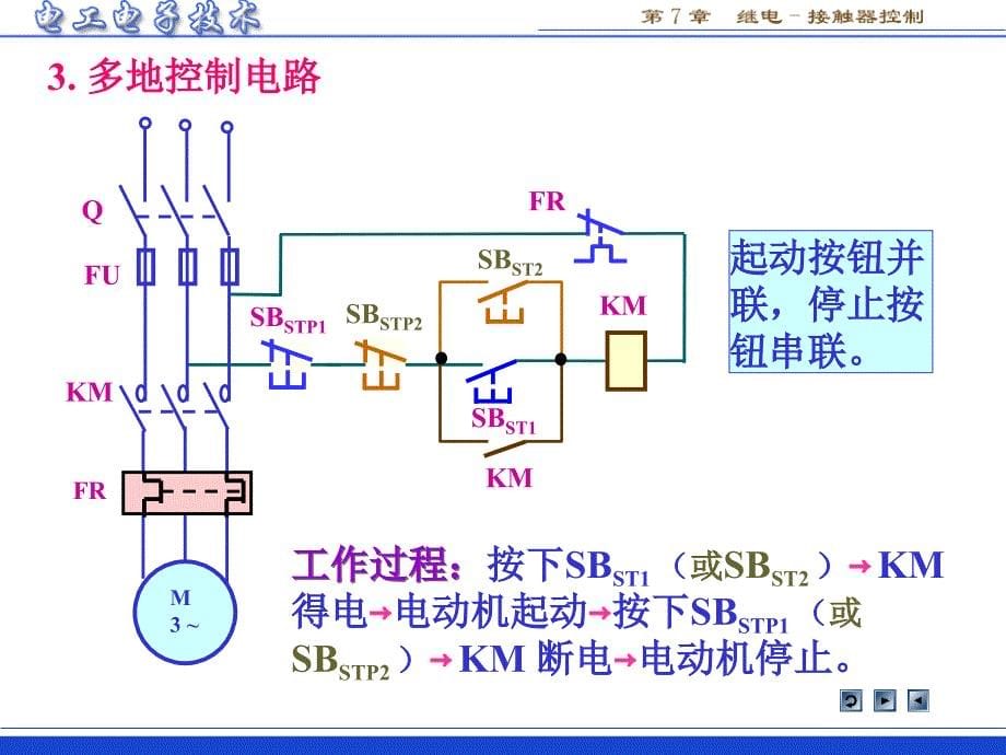 电工与电子技术ch72课件_第5页