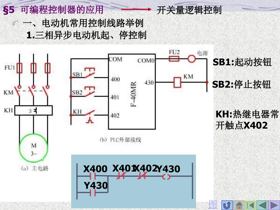 电气控制技术基础教学作者赵明光可编程控制器课件4课件_第1页