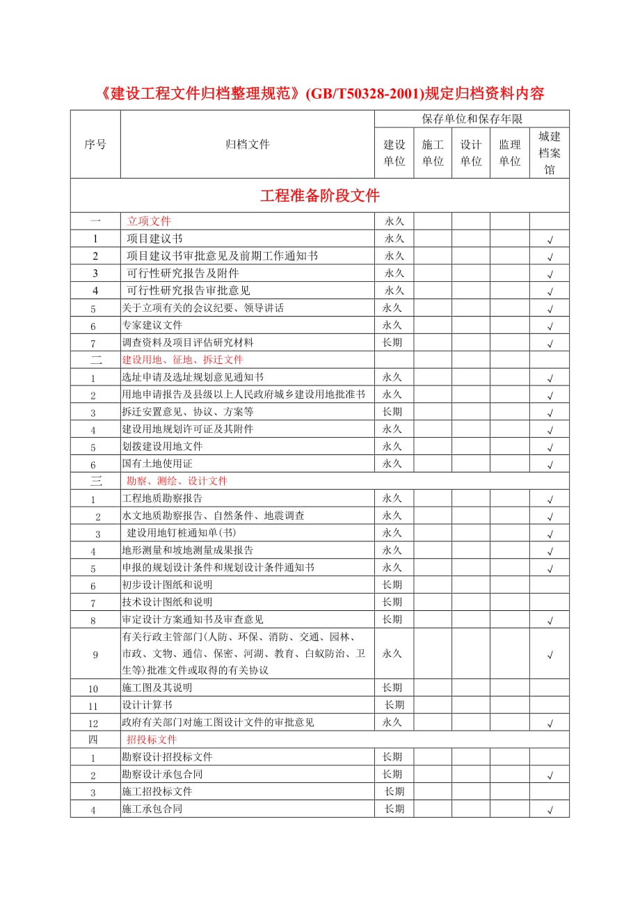 建设工程文件归档整理资料.doc_第1页