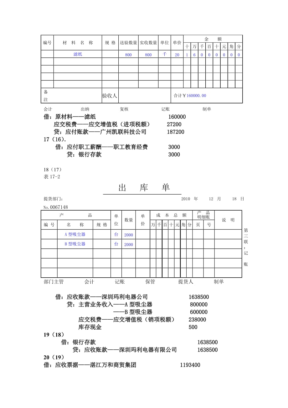 企业会计实务（修订版） 教学课件 ppt 作者 林彤 主编 答案第三章往来款项会计核算岗位_第3页