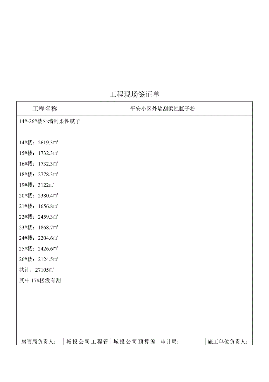 工程现场签证单范本.doc_第1页