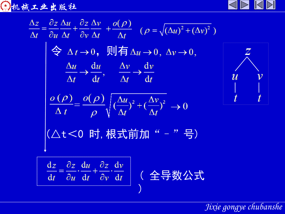 高等数学 上 教学课件 ppt 作者 张圣勤 黄勇林 姜玉娟第九章9-4_第4页