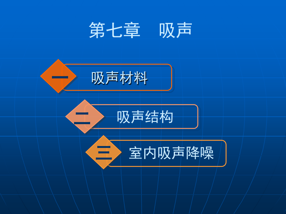 环境噪声控制工程课件第七章吸声和室内声场_第2页