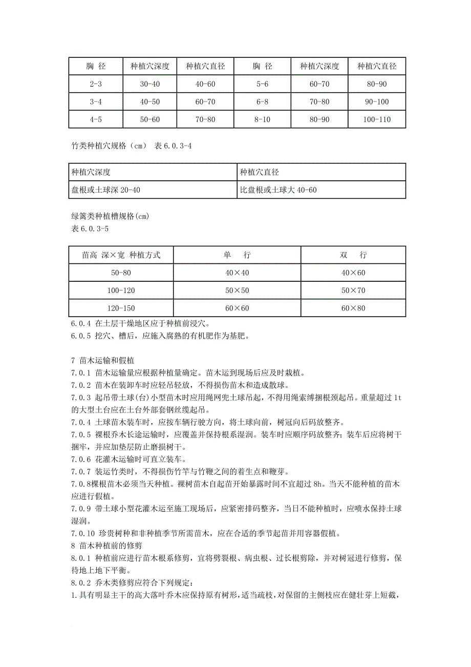 城市绿化工程施工及验收规范.doc_第4页