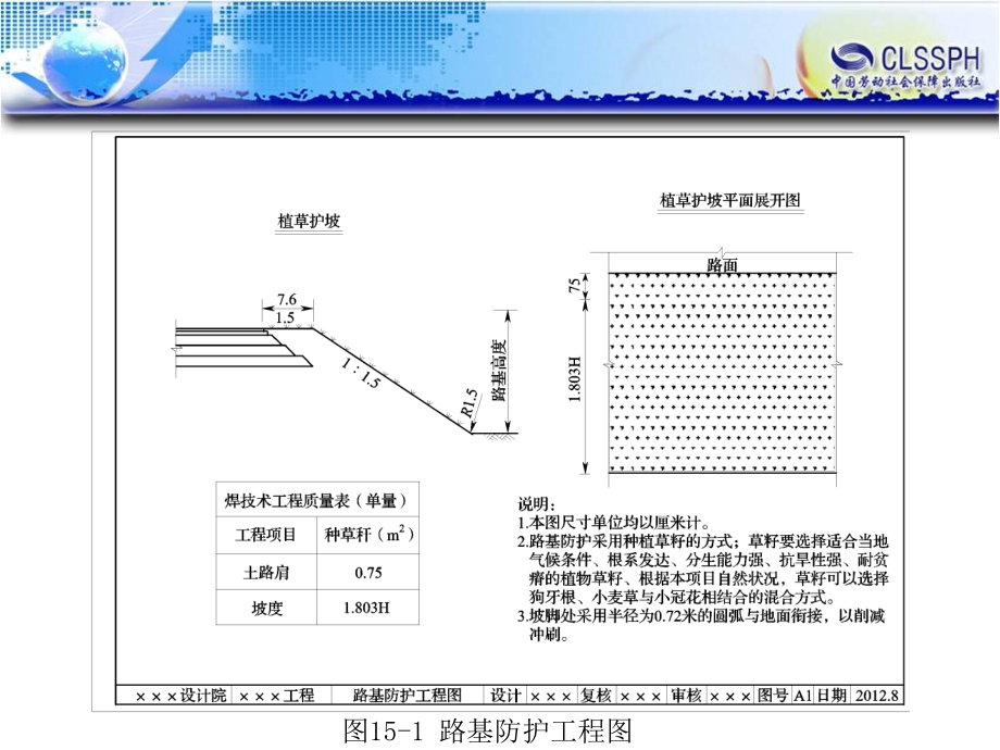 公路CAD 教学课件 ppt 作者 陈忻主编任务15  绘制路基防护工程图（完成）_第3页