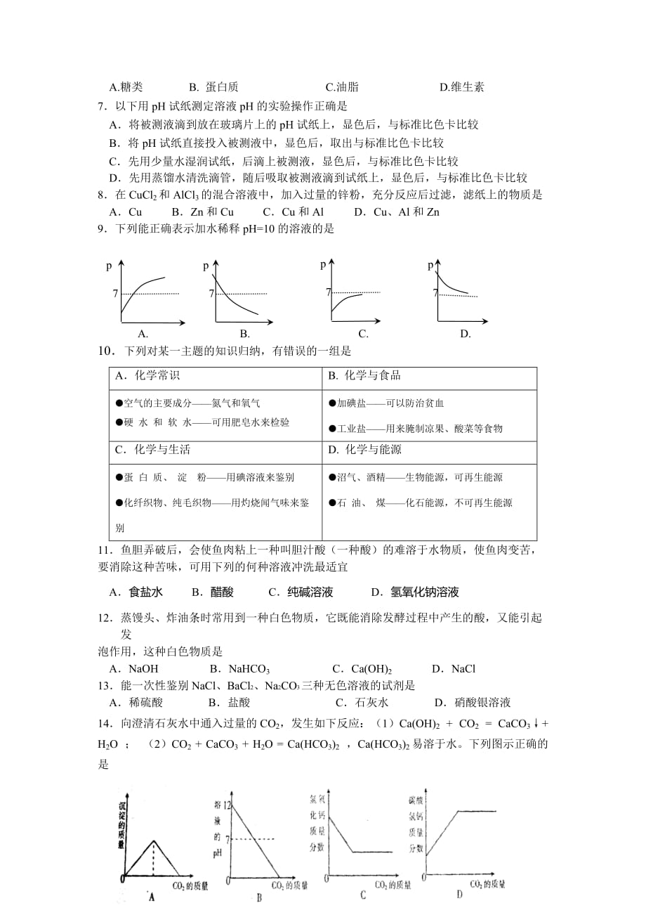 九年级化学素质调研试卷.doc_第2页