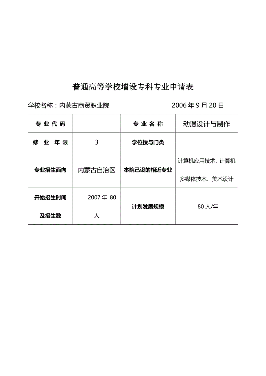 增设《动漫设计与制作》专科专业申报材料.doc_第3页