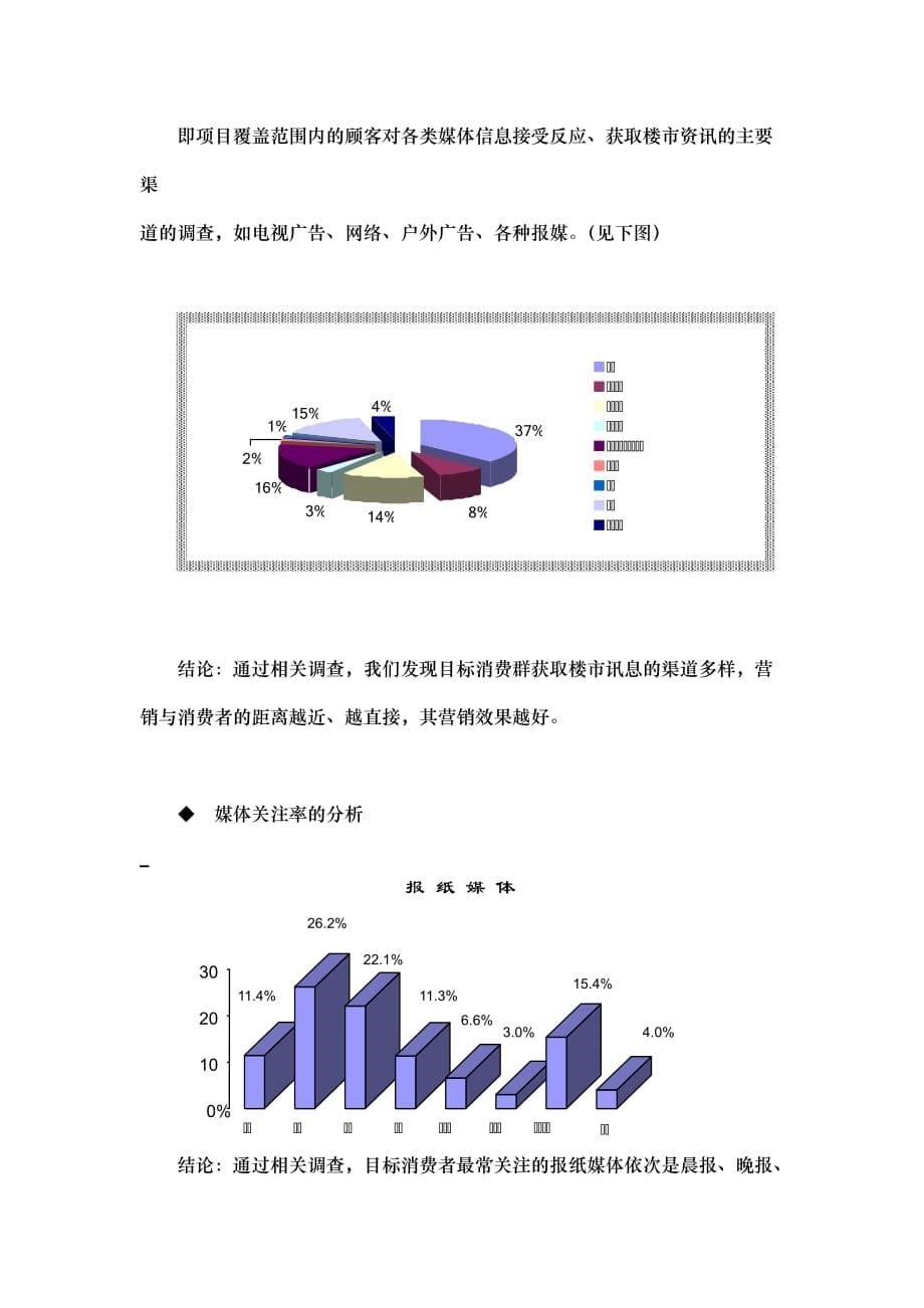 某物业公司执行方案.doc_第5页