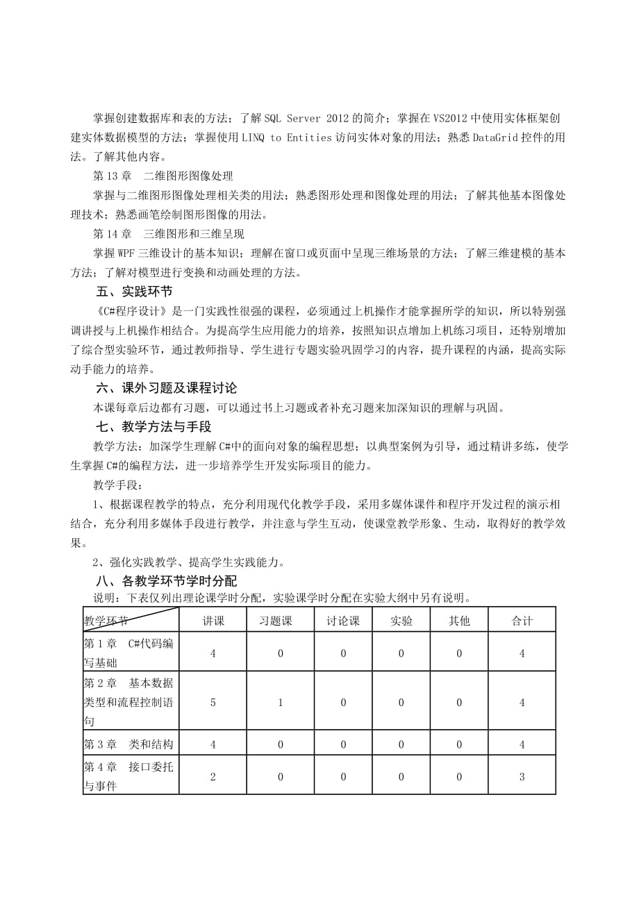 C#程序设计教程 第3版 十二五 普通高等教育本科国家级规划教材 教学大纲 作者 马骏 教学大纲_C#程序设计_第3页