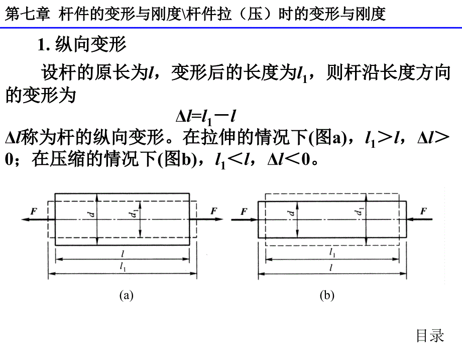 电子教案第七章节杆件的变形与刚度_第4页