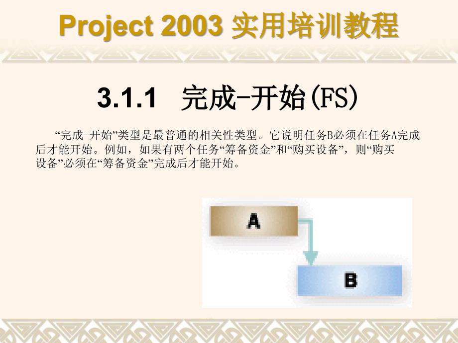 Project 2003实用培训教程 教学课件 ppt 作者 7-302-08428-9k第03章_第3页