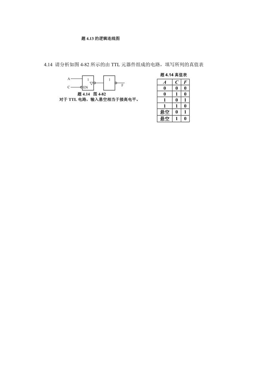 数字电子技术基础 教学课件 ppt 毛炼成 谈进习题答案 第四章习题及解答_第5页