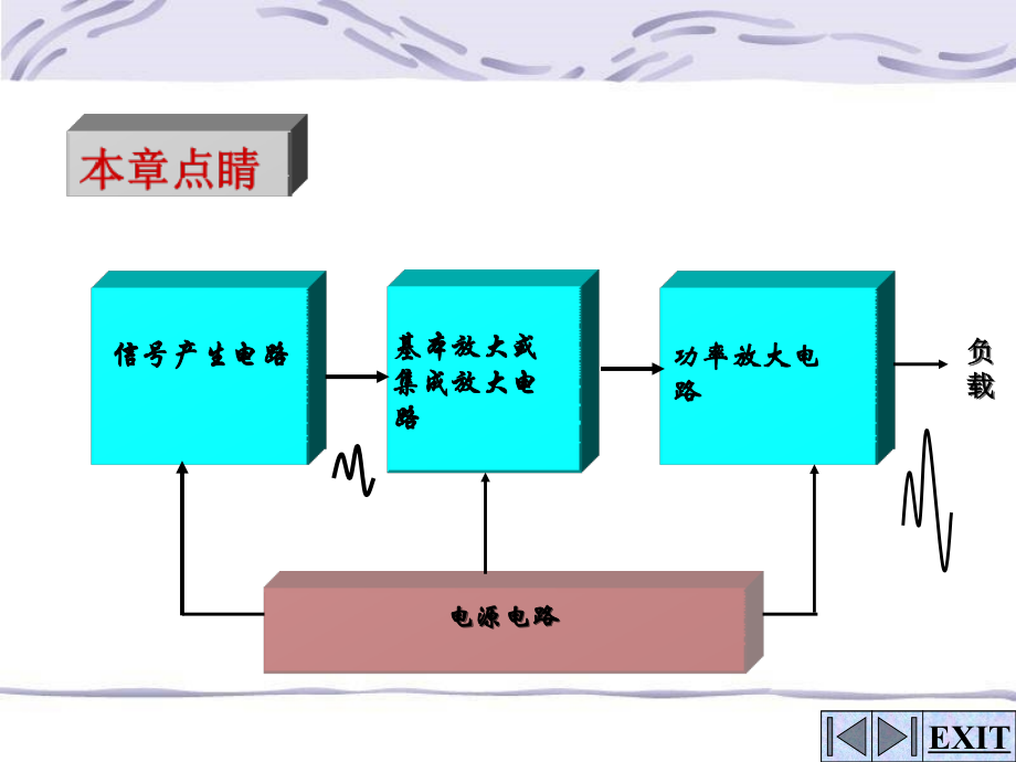 电子技术教学课件作者尹常永22703电子教案第6A章jian_第2页