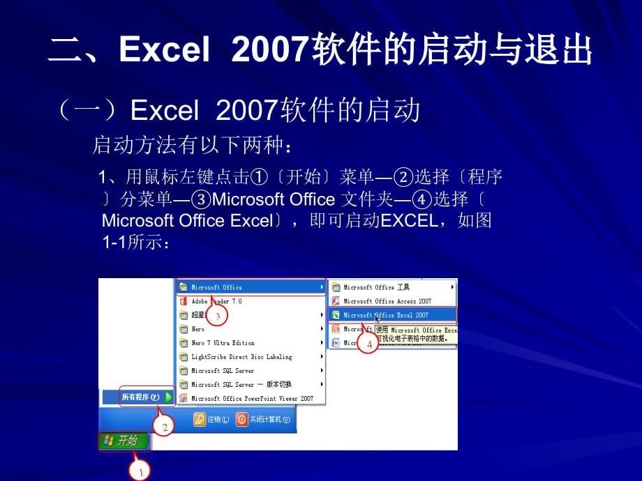 Excel在财务管理中的应用 教学课件 ppt 作者 李慧 刘智远 主编第一章_第5页