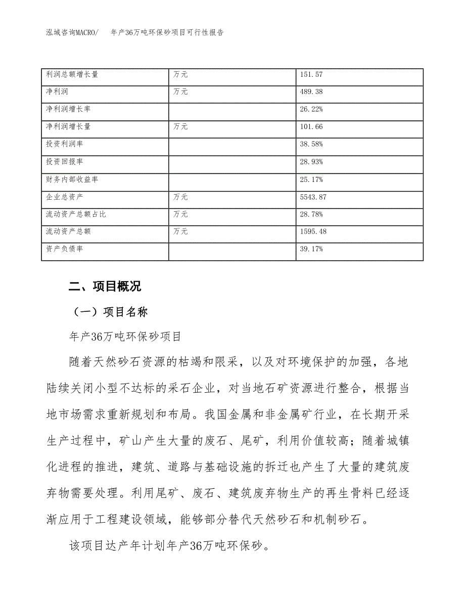 年产36万吨环保砂项目可行性报告_第5页