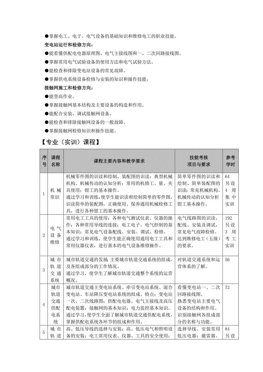 城市轨道交通供配电专业教学标准.doc_第5页