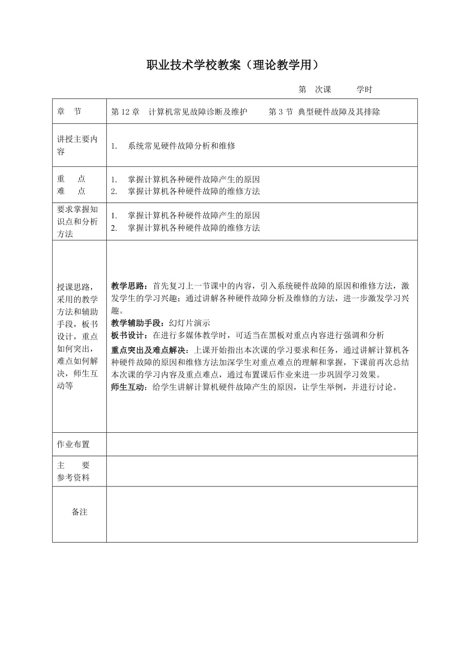 计算机组装与维护 第2版 教学大纲 作者 王纪东 陈锦玲 第12章 计算机常见故障诊断及维护_第4页