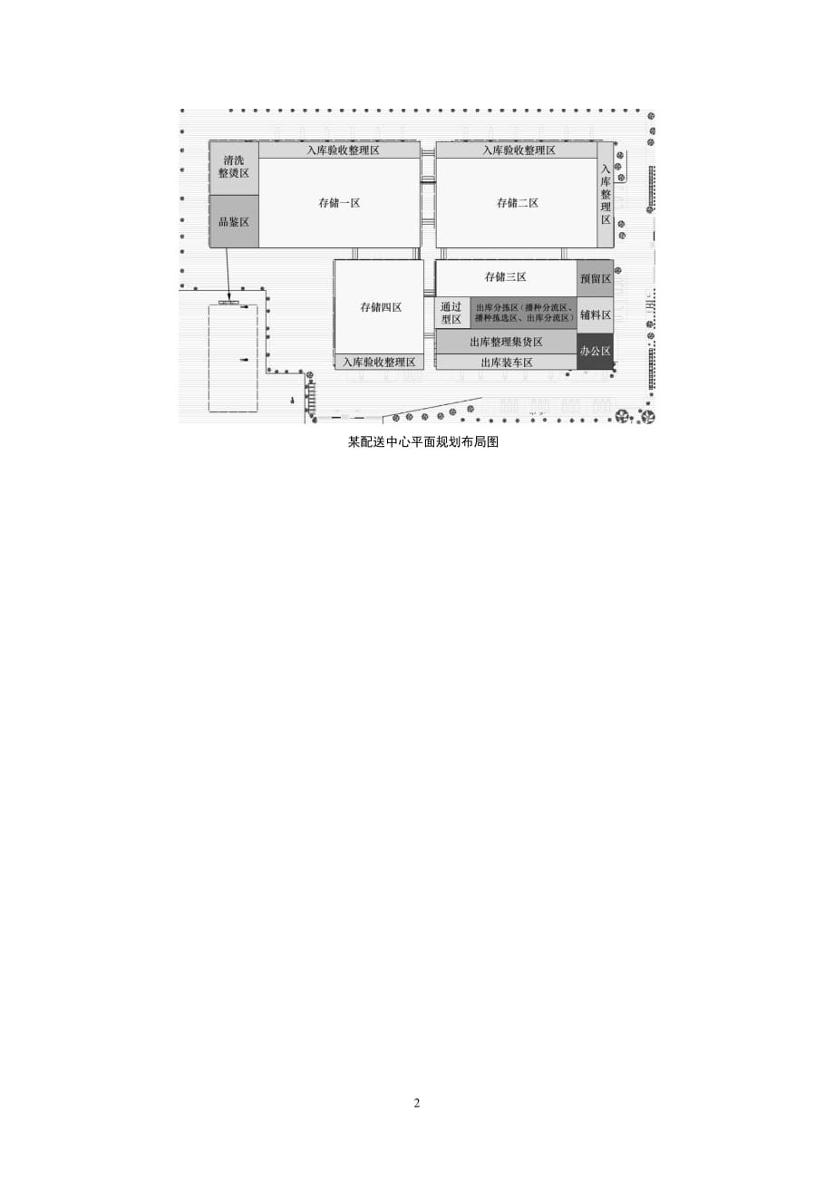 物流配送管理 浙江省十一五 重点教材建设项目 习题答案 作者 张志乔 教师参考资料（项目八）（zwh）_第2页