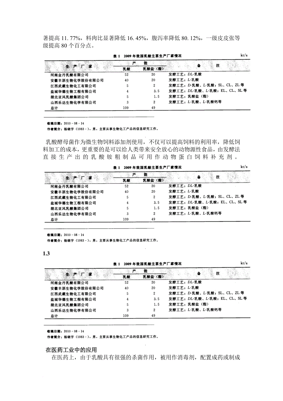 乳酸的应用需求现状分析.doc_第3页