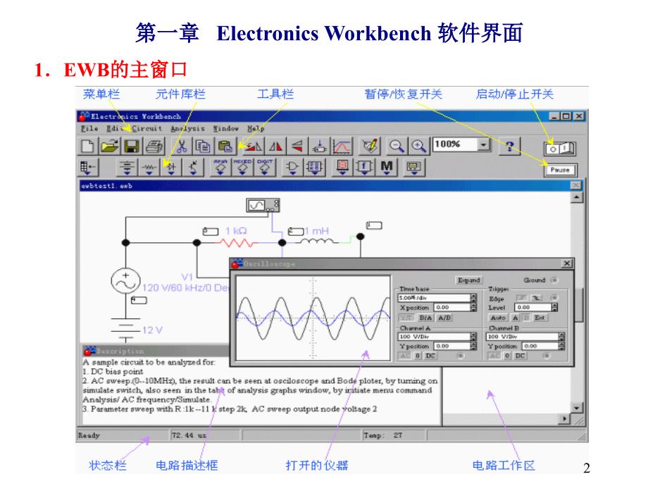 电子测量EWB教学课件20131113章节_第2页