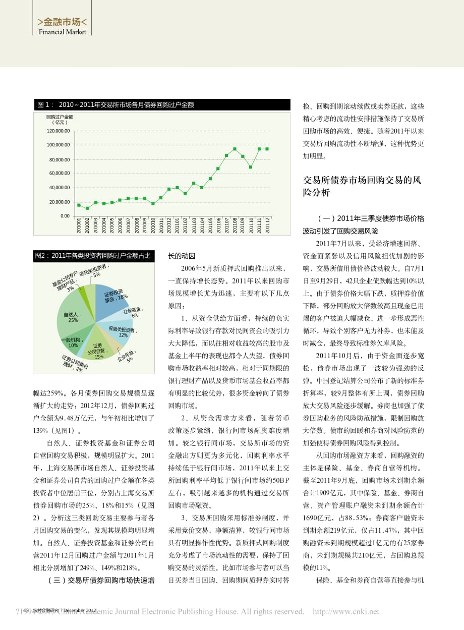 交易所债券回购市场发展状况与风险防范_曹萍_第2页