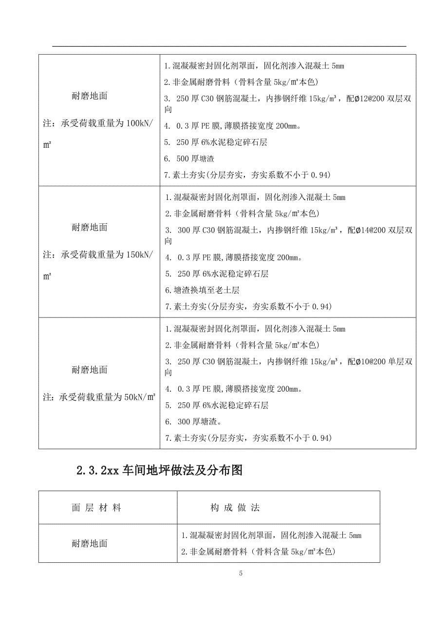 地坪施工方案培训资料.doc_第5页