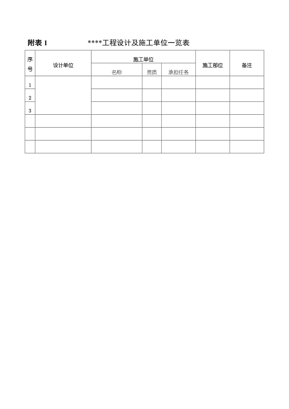 某监理有限公司监理月服.doc_第4页