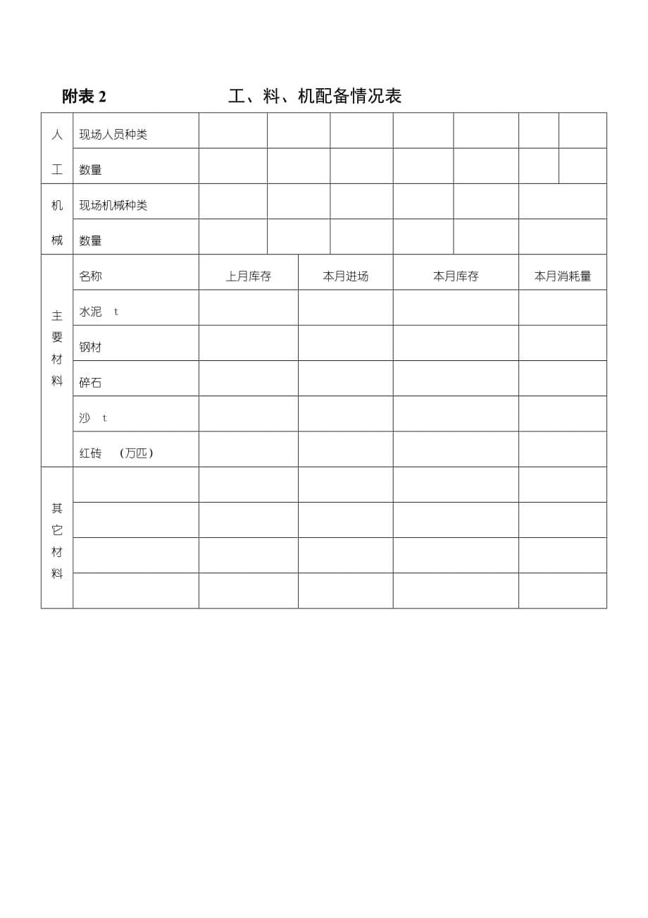 某监理有限公司监理月服.doc_第5页